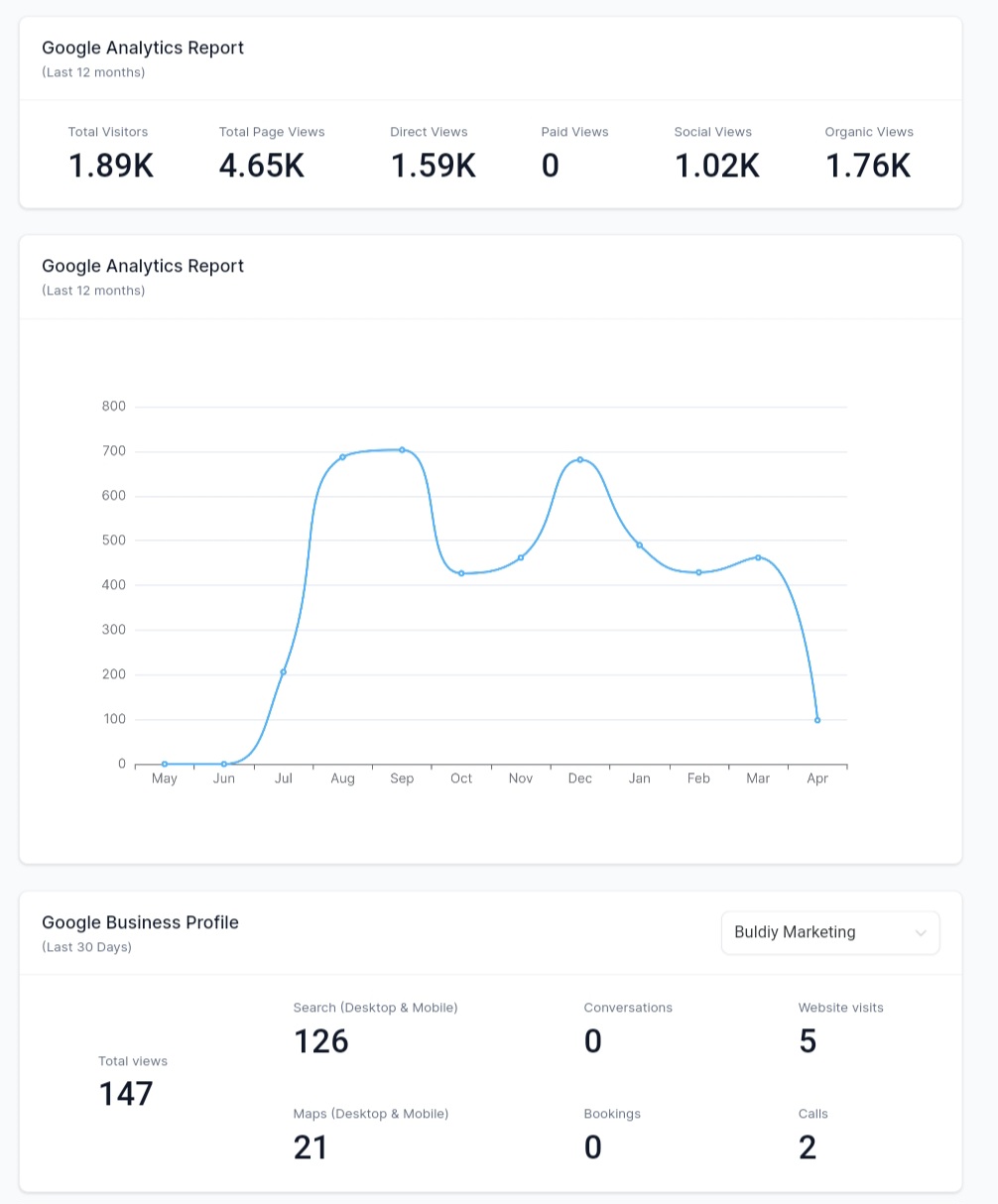 screenshot of Buldiy Marketing